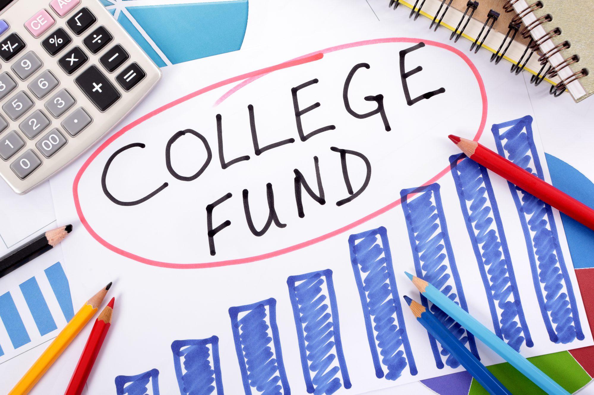 college funding strategies for high-income families
