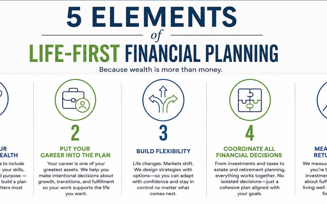 Why Are More Executives Planning for Life First?
